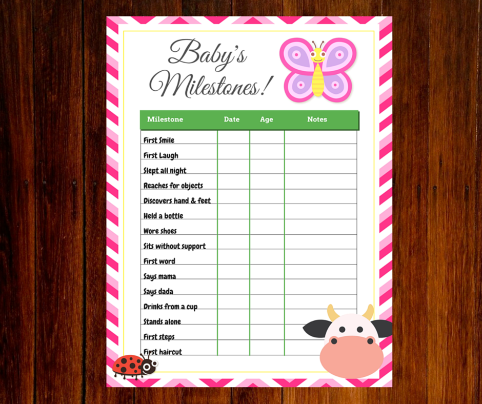 Baby S First Milestones Chart