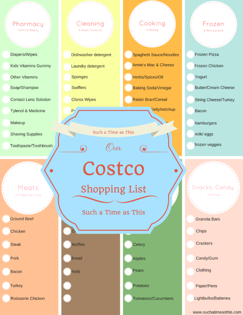 10-things-you-need-to-know-about-costco-free-printable-costco