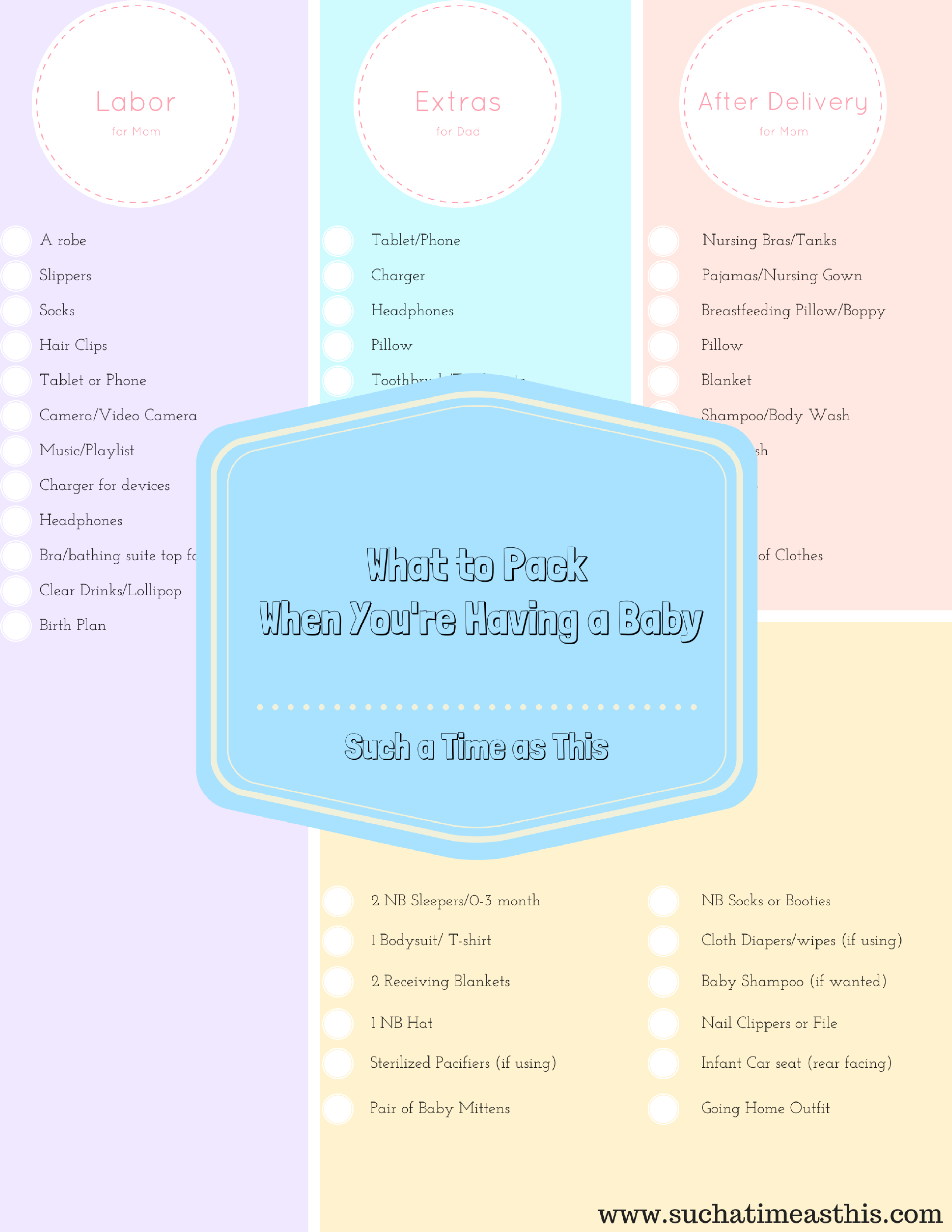 Streamline Your Labor and Delivery Bag + Free Printable List