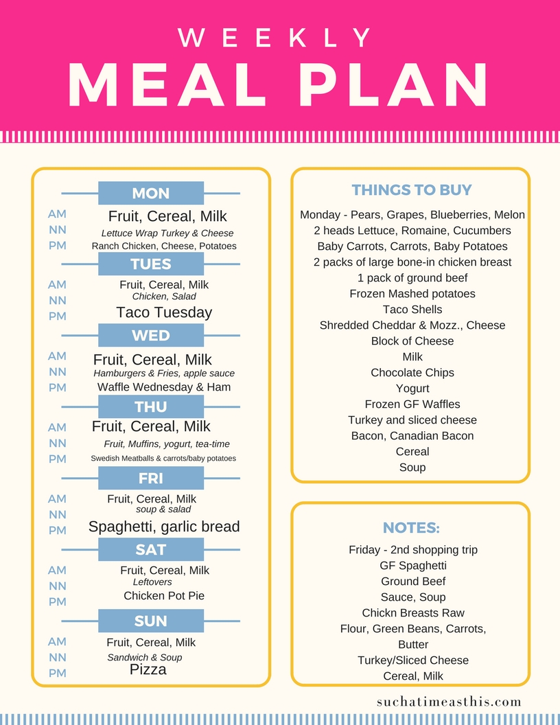 Warning: Don't Forget to Make a Meal Plan Now -- It's Sunday Night ...